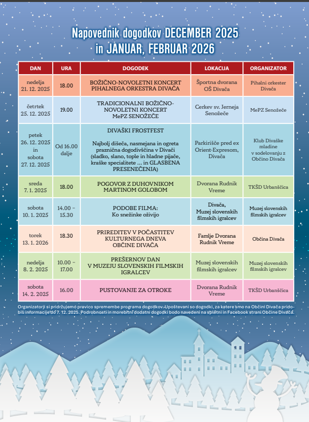 Posnetek zaslona 2026-01-06 184502